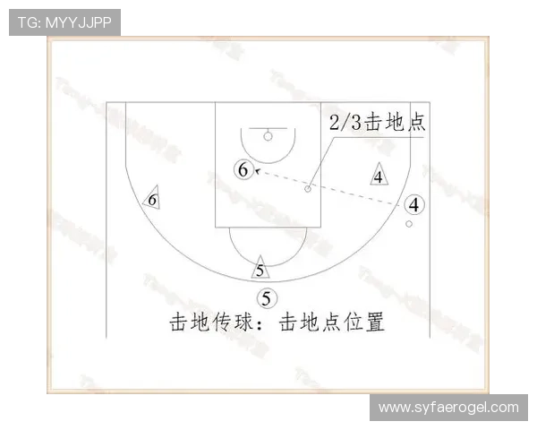 北京篮球队进攻战术全解析深度剖析球队风格与战术布局 北京篮球队进攻战术全解析深度剖析球队风格与战术布局